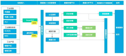復工傳喜訊 石景山企業(yè)榮膺國家級獎項，引領(lǐng)互聯(lián)網(wǎng)接入服務創(chuàng)新